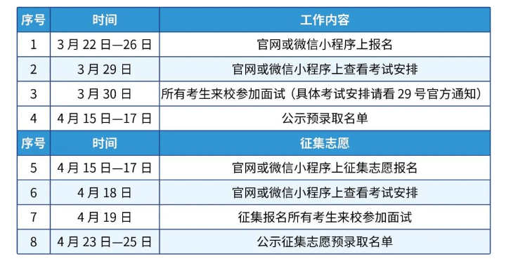 吉林体育学院2020录取分数_吉林体育学院术科录取分数线_2023年吉林体育学院录取分数线(2023-2024各专业最低录取分数线)