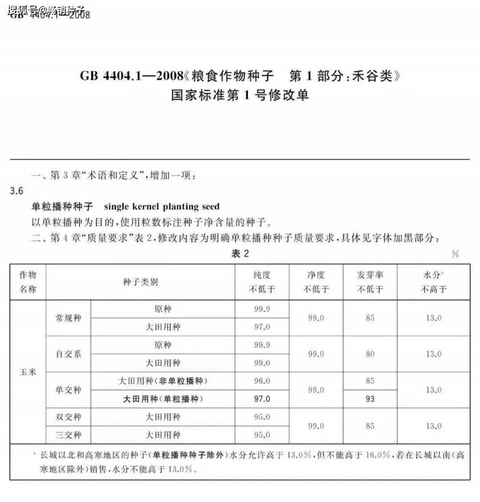 好玉米品种应该具备哪些基本质量标准?_种子_纯度_发芽率