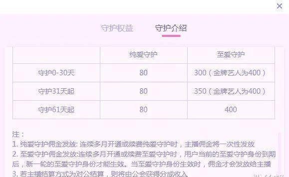 原创yy守护降价至199元李先生调侃公会不投资了跳槽外站发展