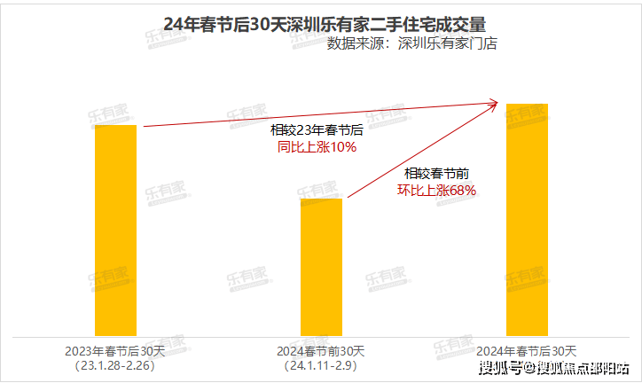 中洲迎玺售楼处首页网站深圳中洲迎玺欢迎您户型价格小区环境