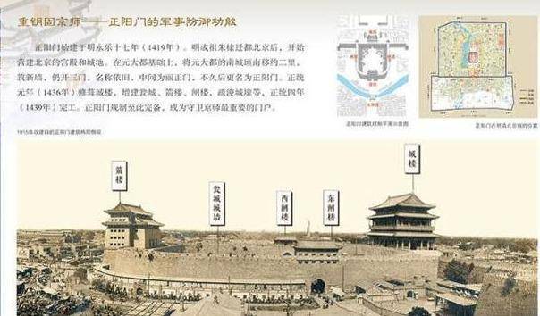 和珅搞过的豆腐渣工程正阳门箭楼