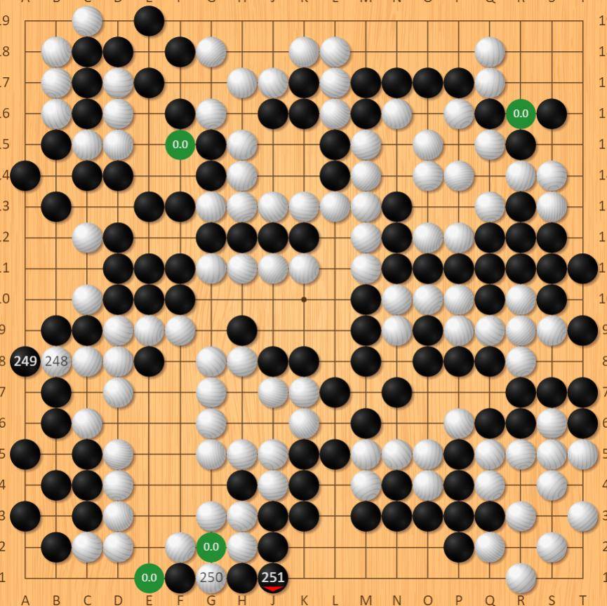 原创21日赛事春兰杯申真谞爆冷出局辜梓豪完胜晋级8强中国占5席