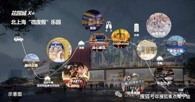 招商时代乐章上海招商时代乐章最新楼盘详情房价户型容积率小区环境
