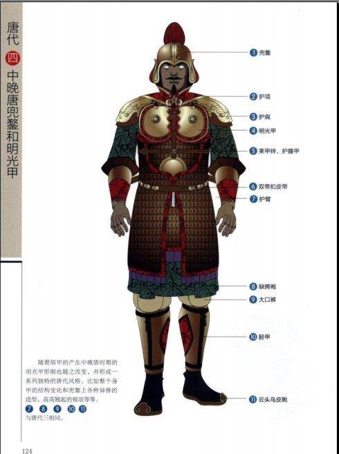 原创古代允许百姓持有刀剑为何禁止藏有甲胄原来甲胄作用这么大