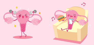 常见的子宫疾病,如子宫内膜异位症(子宫内膜异位症确诊后可服用妇炎丸