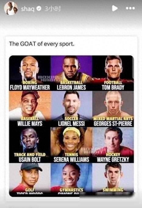 奥尼尔转发动态詹姆斯是篮球历史第一人