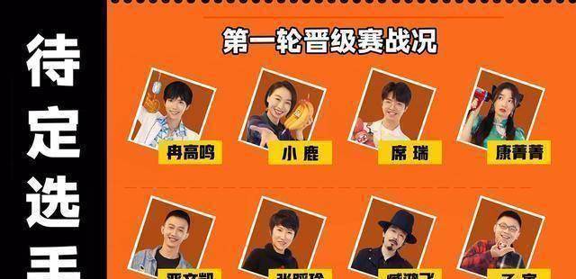 原创奇葩说7黑马级选手应该在这几人之中产生你认为会是谁