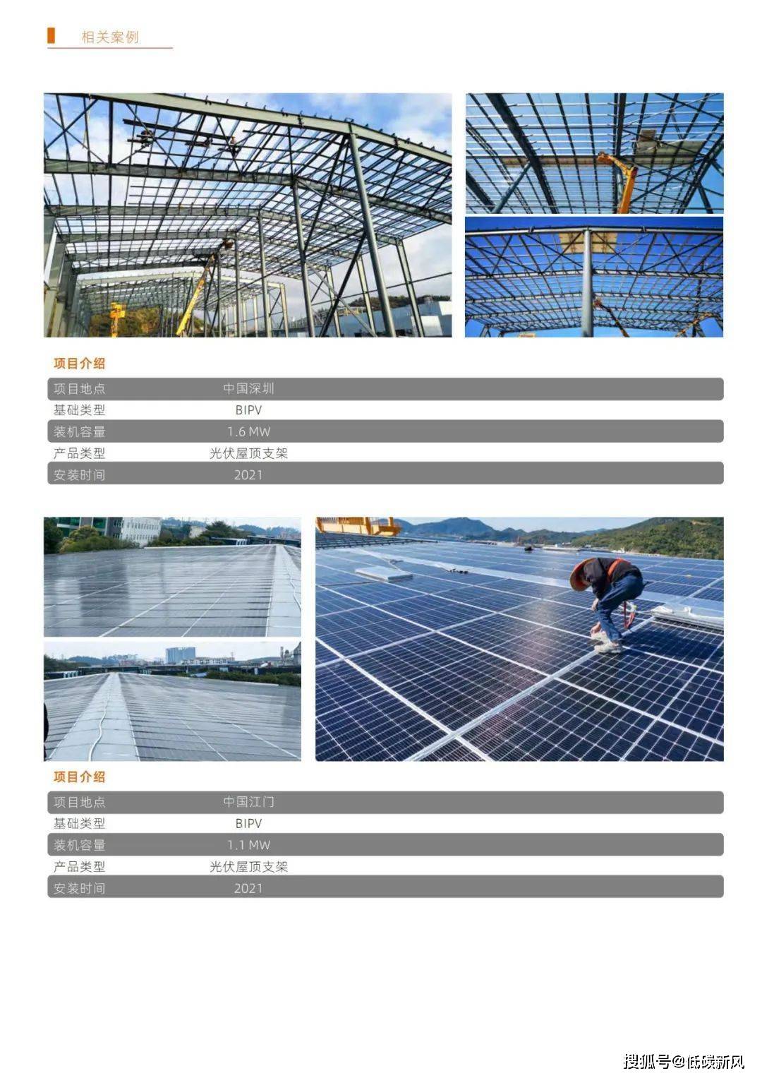 万亿bipv大爆发一文梳理项目方案应用设计与投资收益