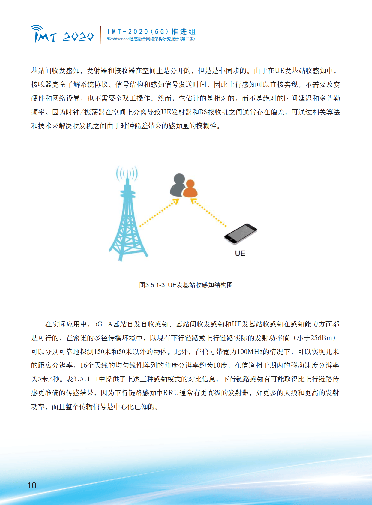 5g-advanced通感融合网络架构研究报告第二版(附下载)_应用_需求_智慧