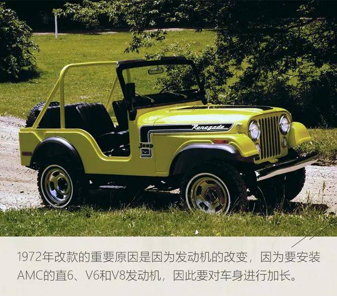 有些车型不变比改变更好 硬汉jeep牧马人历史_搜狐汽车_搜狐网