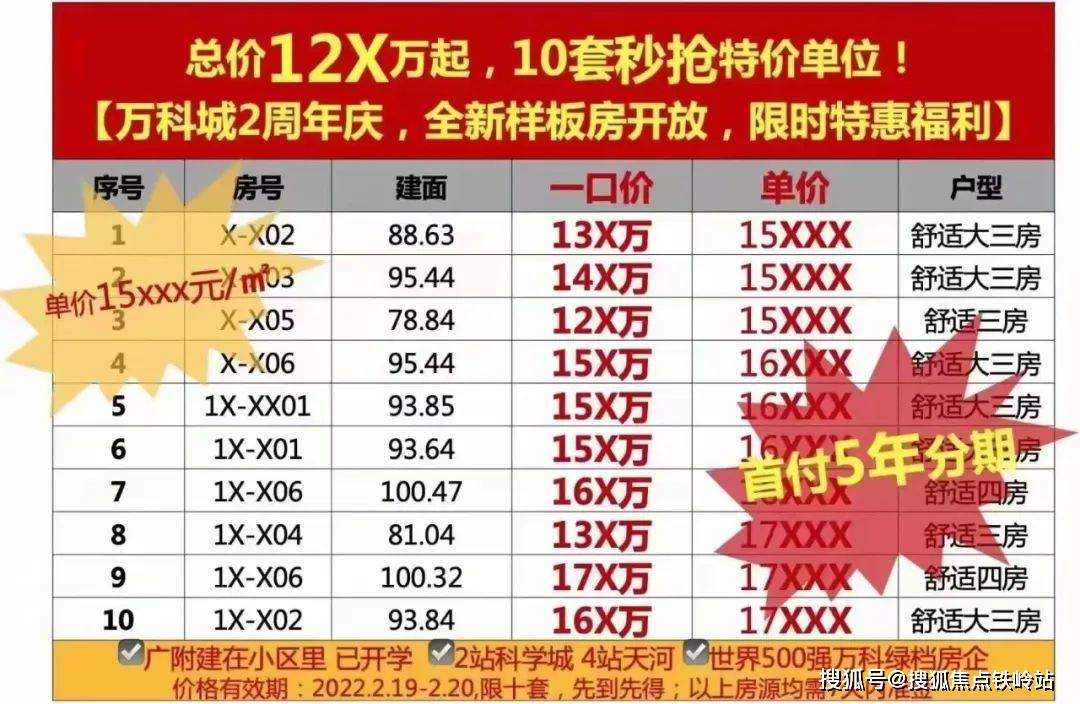 73广州增城万科城73