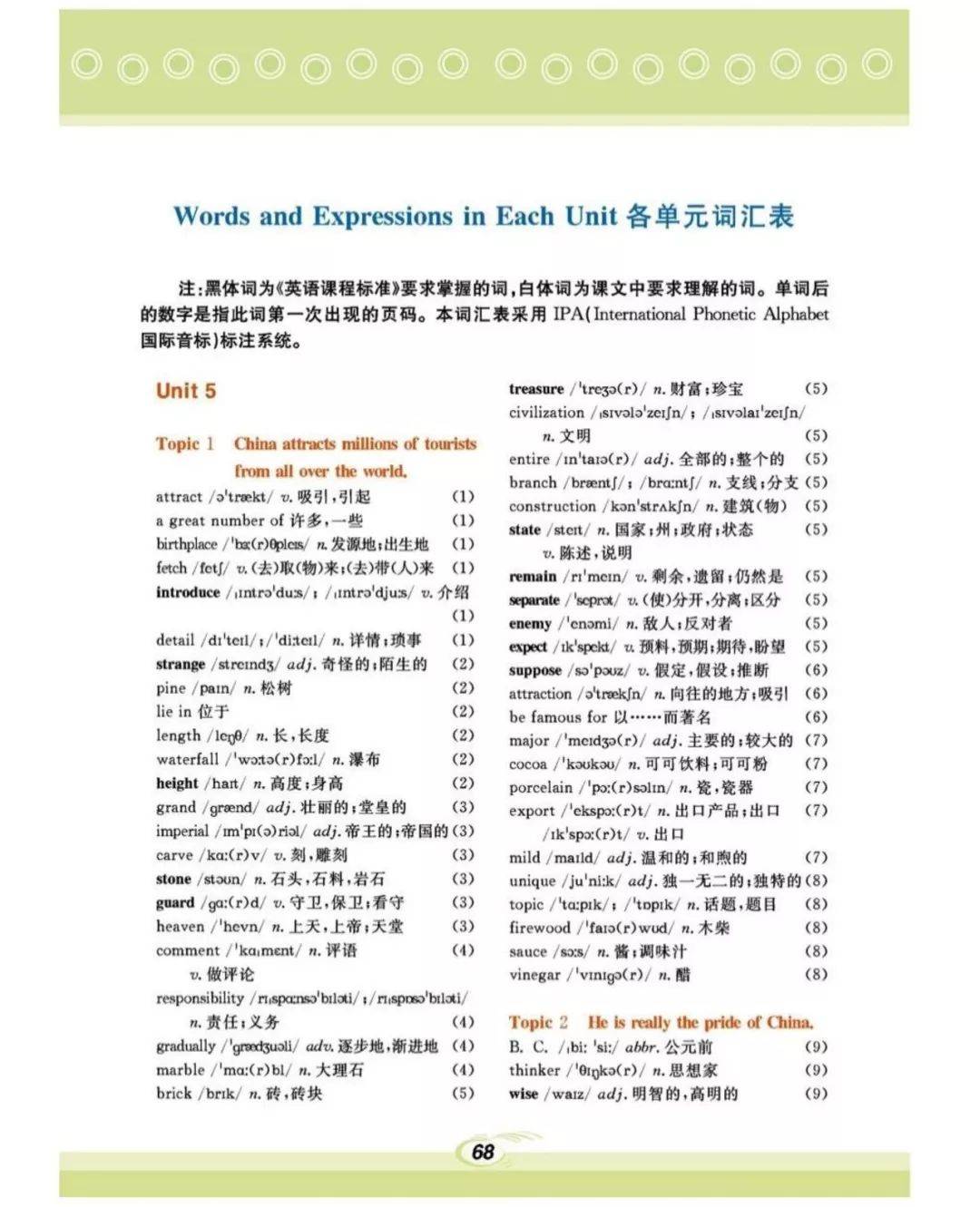 初三下英语资料！中考专题汇总，全涵盖的简单介绍