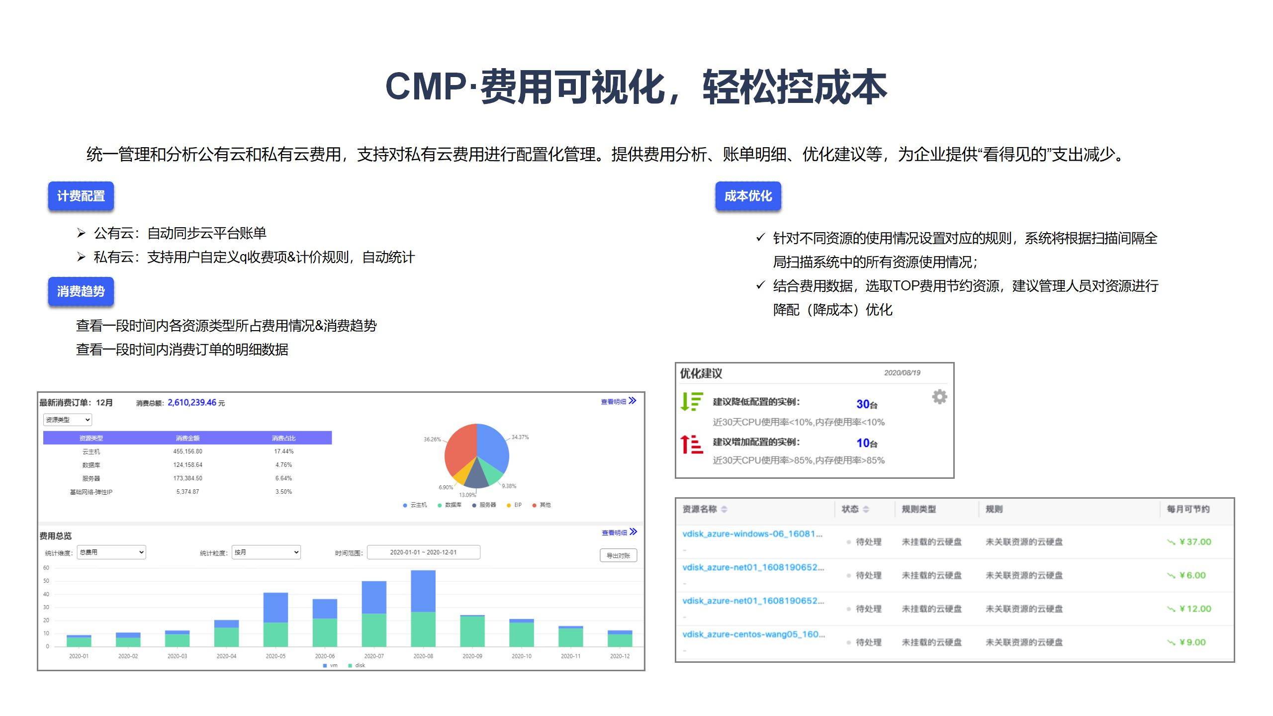 企业私有云计算的搭建，企业私有云存储 如何构建