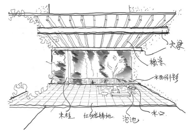 重庆四面山拥有24间客房的避世天堂reconstructionoftherelationship
