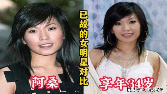 18位已故女明星仅有一位超过了六十岁