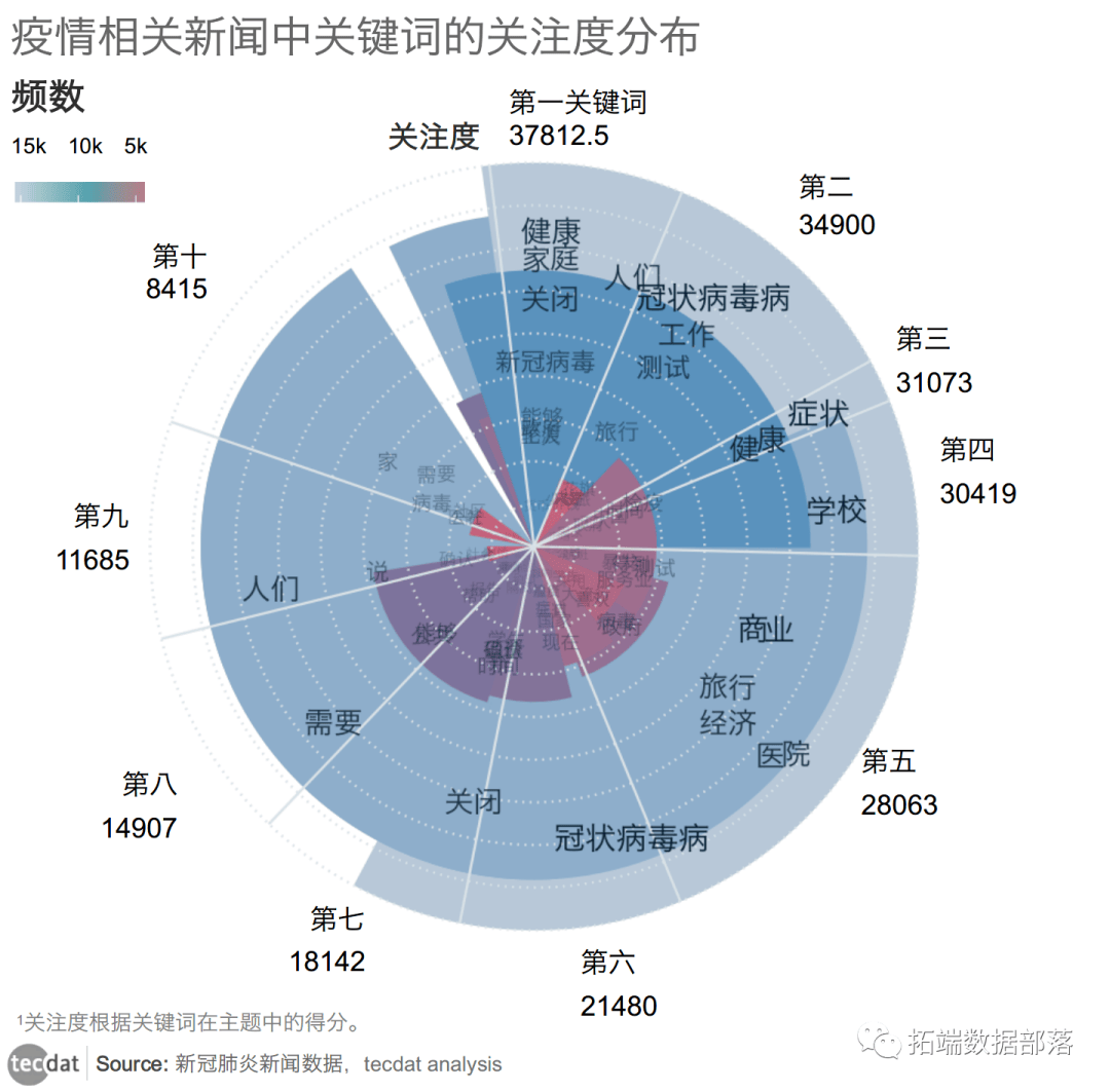 河北疫情分析图图片