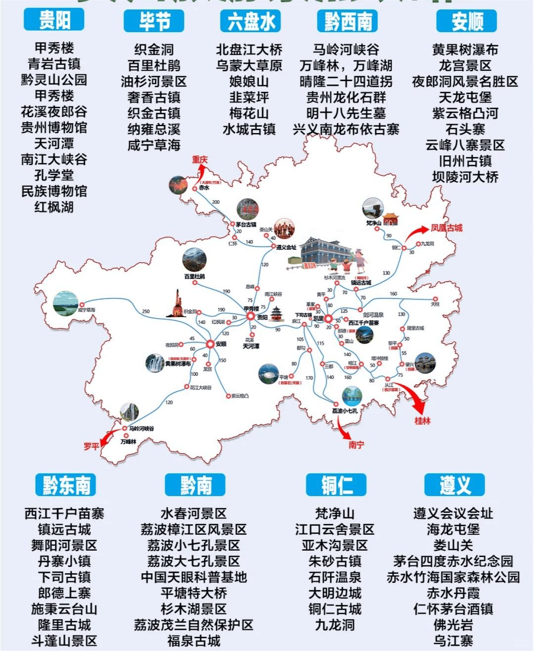 贵州自驾游专用地图图片
