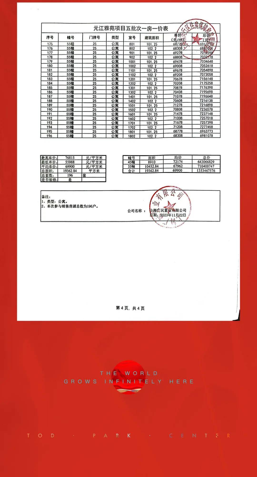 2020年院校招生分数线_2021招生分数线_2023年招生录取分数线