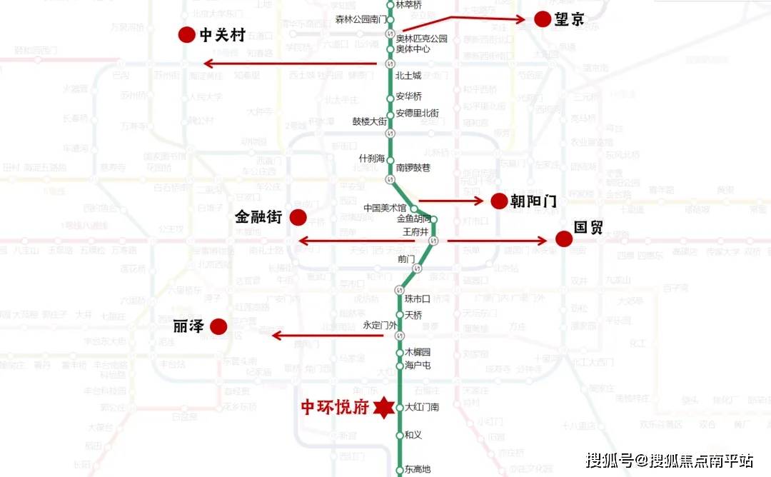 北京大红门中环悦府售楼处电话丨中环悦府怎么样大红门中环悦府开发商