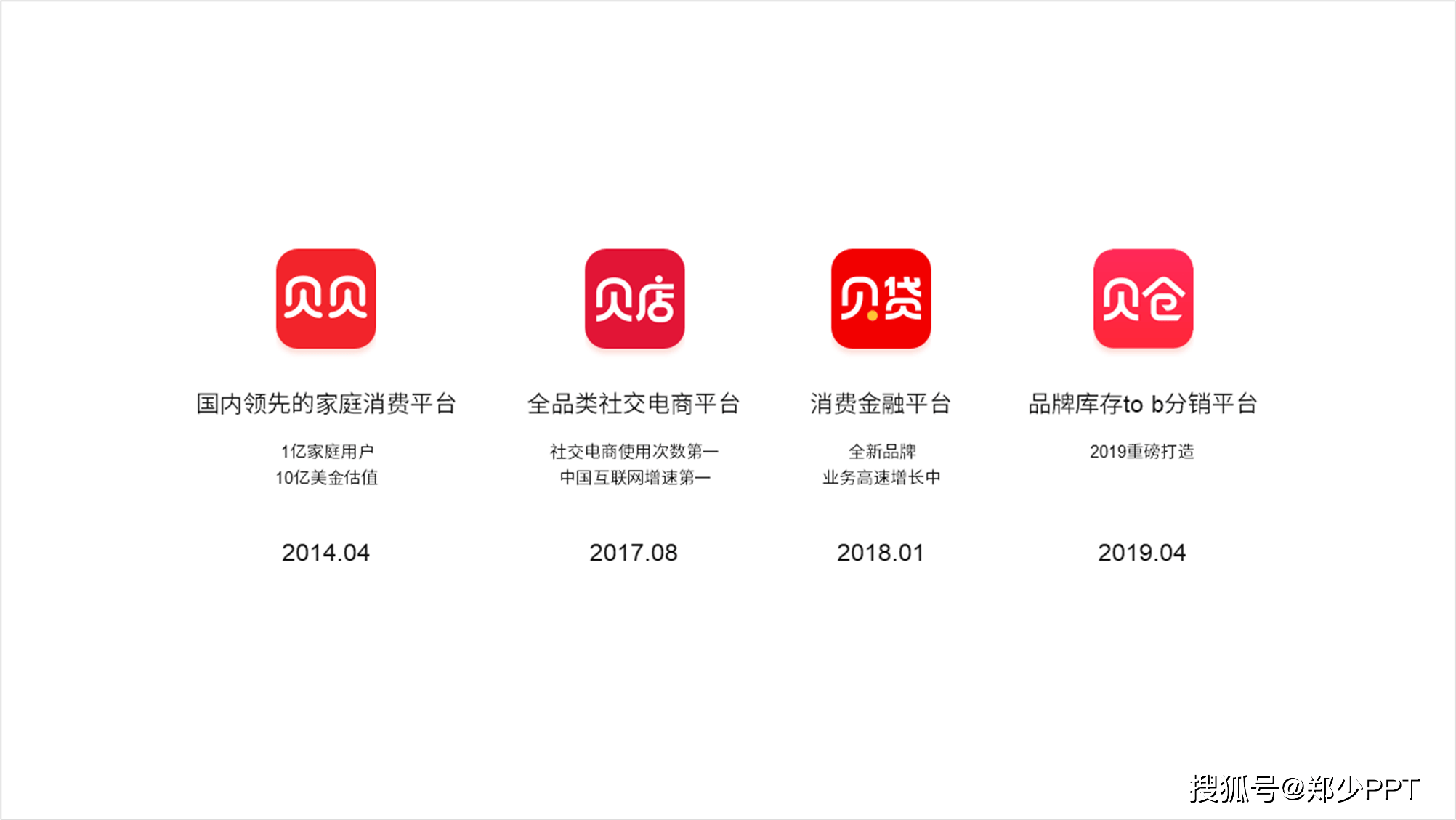 下班前领导给了份集团介绍ppt我用了这种方式设计