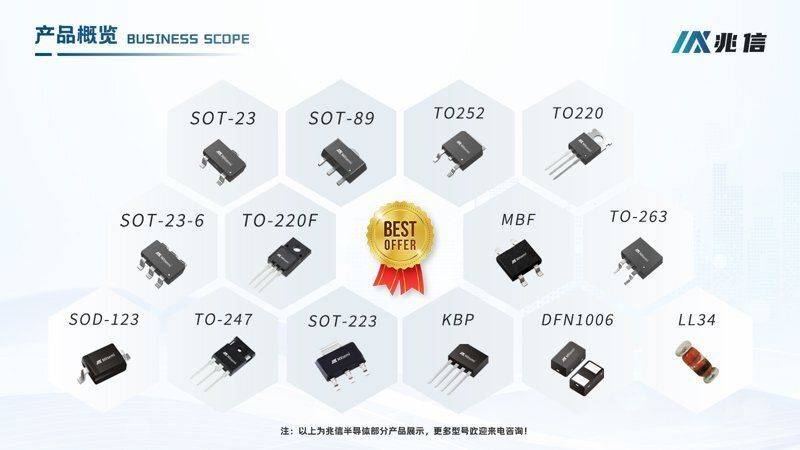 nvtr4502pt1g场效应管技术规格参数工作原理与应用电路全解析