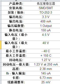 ncv4274adt33rkg中文资料规格书pdf数据手册引脚图图片价格参数特性