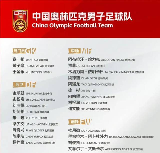 国足名单出惊天乌龙谢文能一女二嫁足协的不专业已达专业级