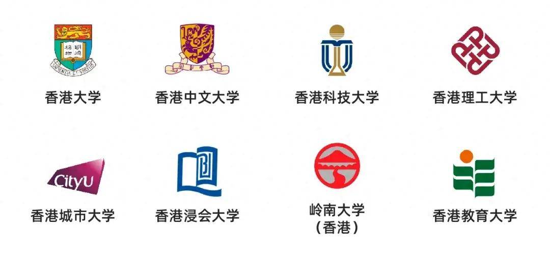 香港所有大学校徽图片