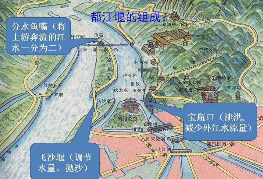 春秋战国时期四大水利工程有两个在秦国难怪国力强大横扫诸侯