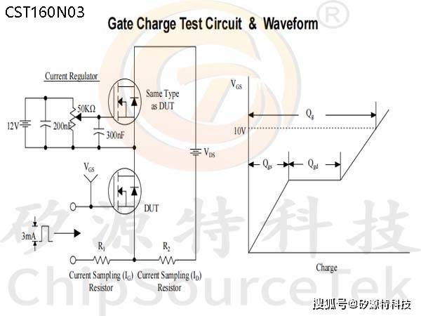 测试电路:矽源特chipsourcetek-cst160n03 to252 引脚配置:id/160a