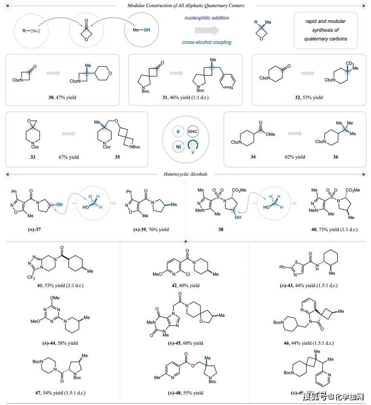 原創諾獎得主macmillan最新sciencesh2自由基分選實現醇醇交叉偶聯