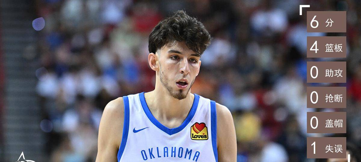 卡森·华莱士 (评分:5.