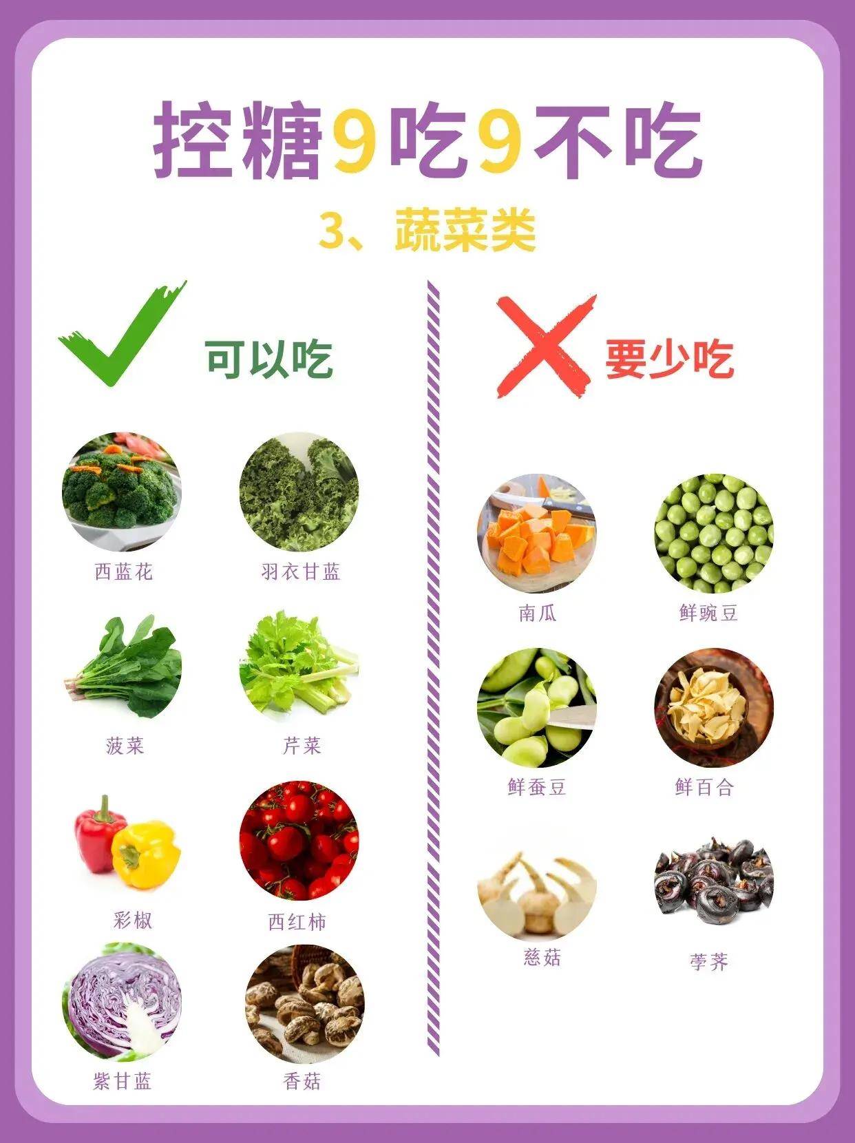 健康养生