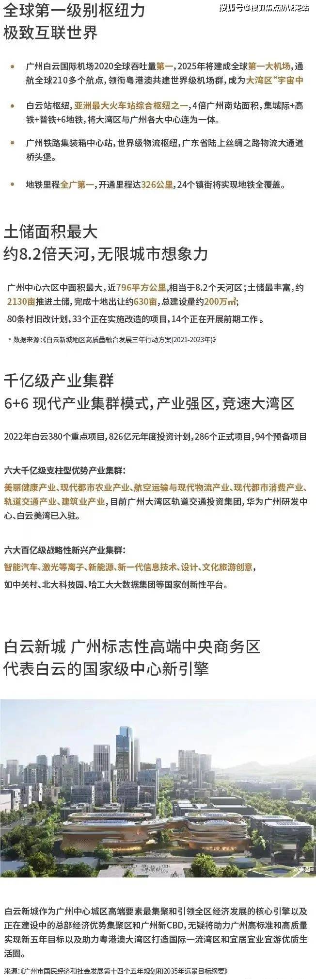 商网上直销售楼中心゛发展:37平方公里总部经济带,世界500强资本云集