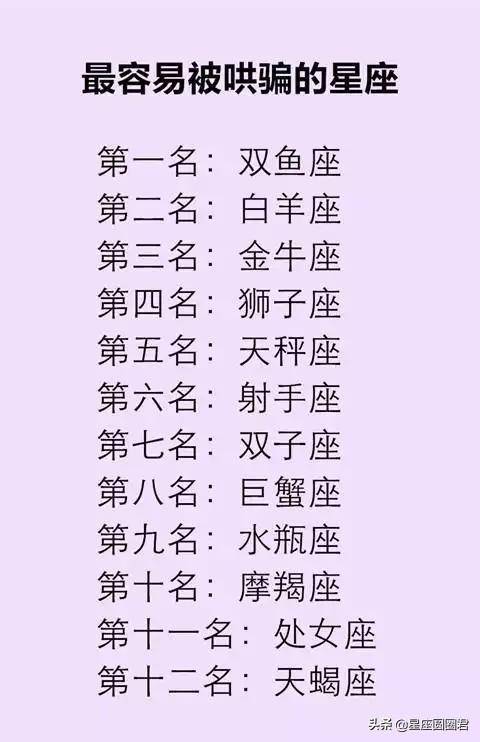 从十二星座中选择你的专属姓氏