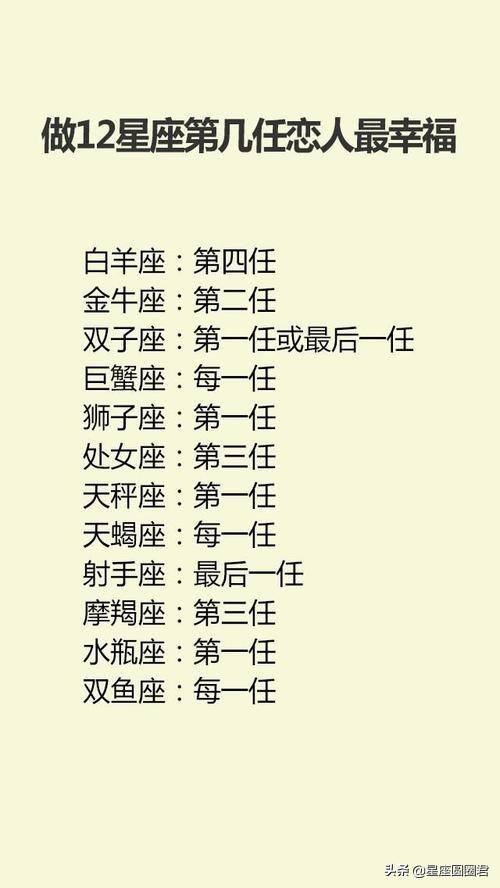这个地方的痣属于领导命十二星座维持婚姻最重要的东西