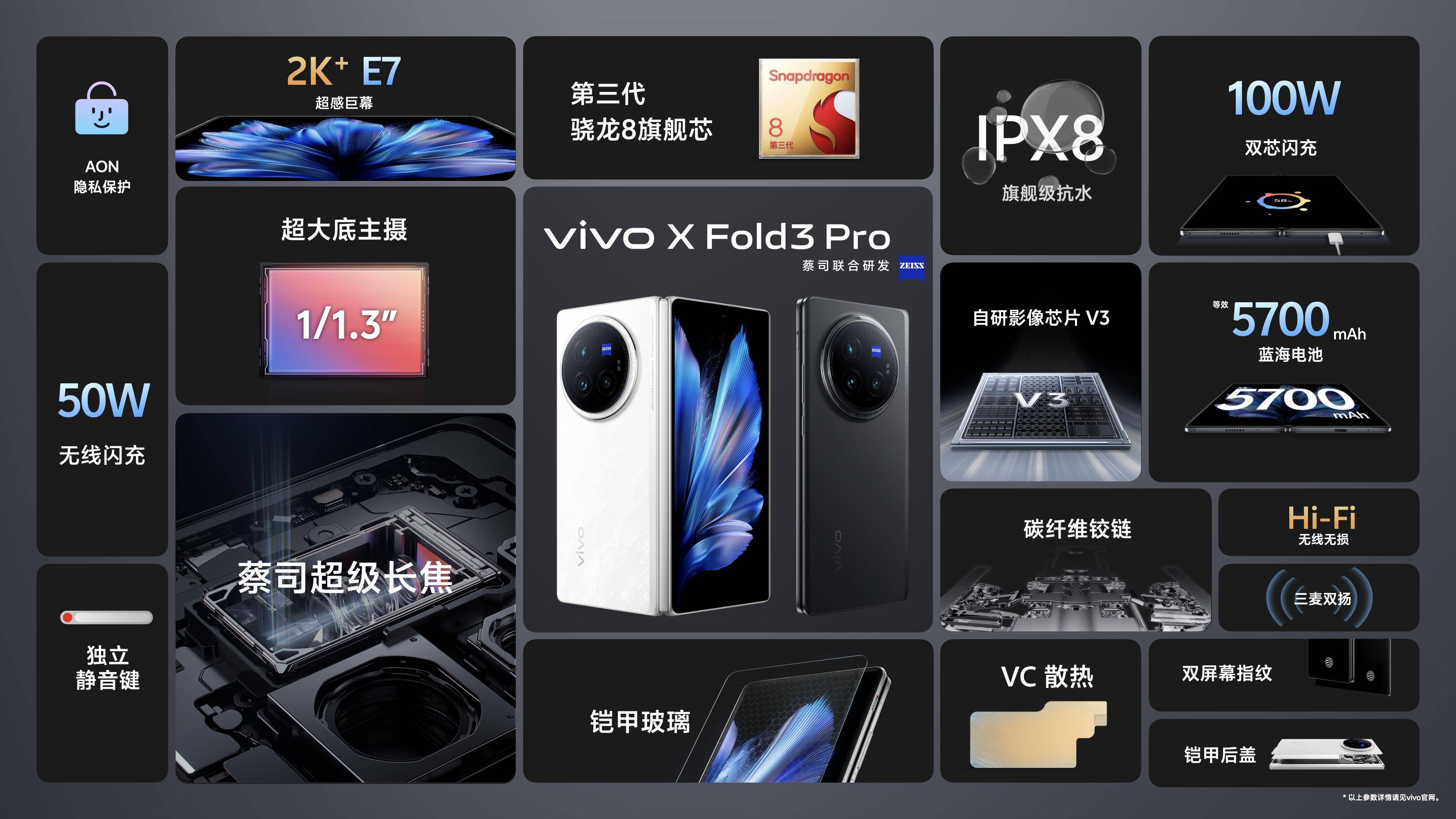 vivoxfold3系列发布搭载骁龙8spu芯片仅重219克6999元起售