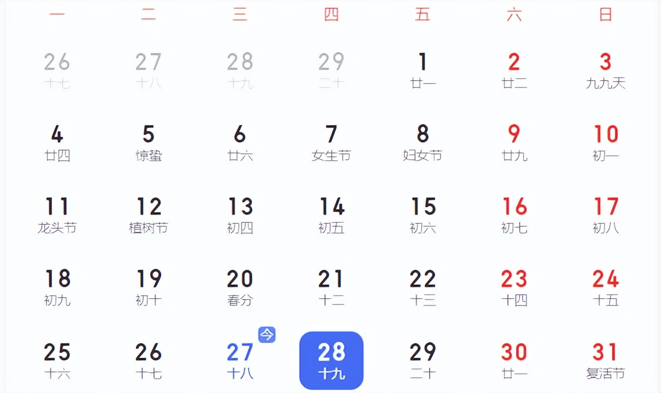 3月28日的生肖运势如何(3月28日命运)