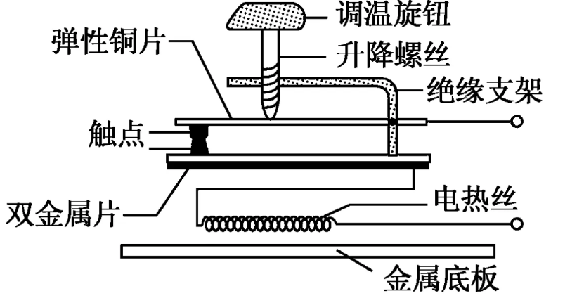 挂烫机对衣服有伤害吗提防四大骗局害处
