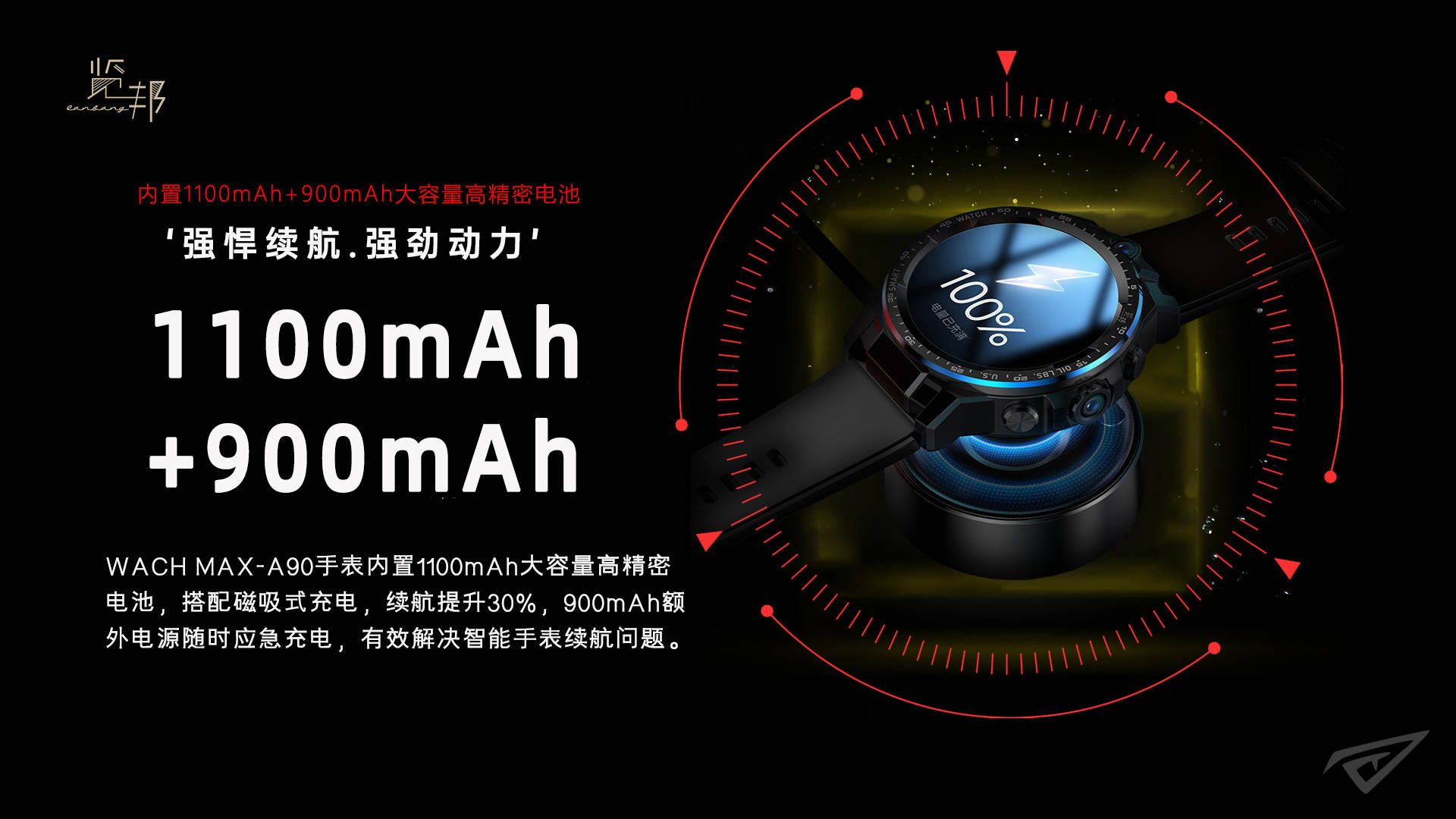 探秘2024年智能手表焕新重生超越界限智慧之舟扬帆起航