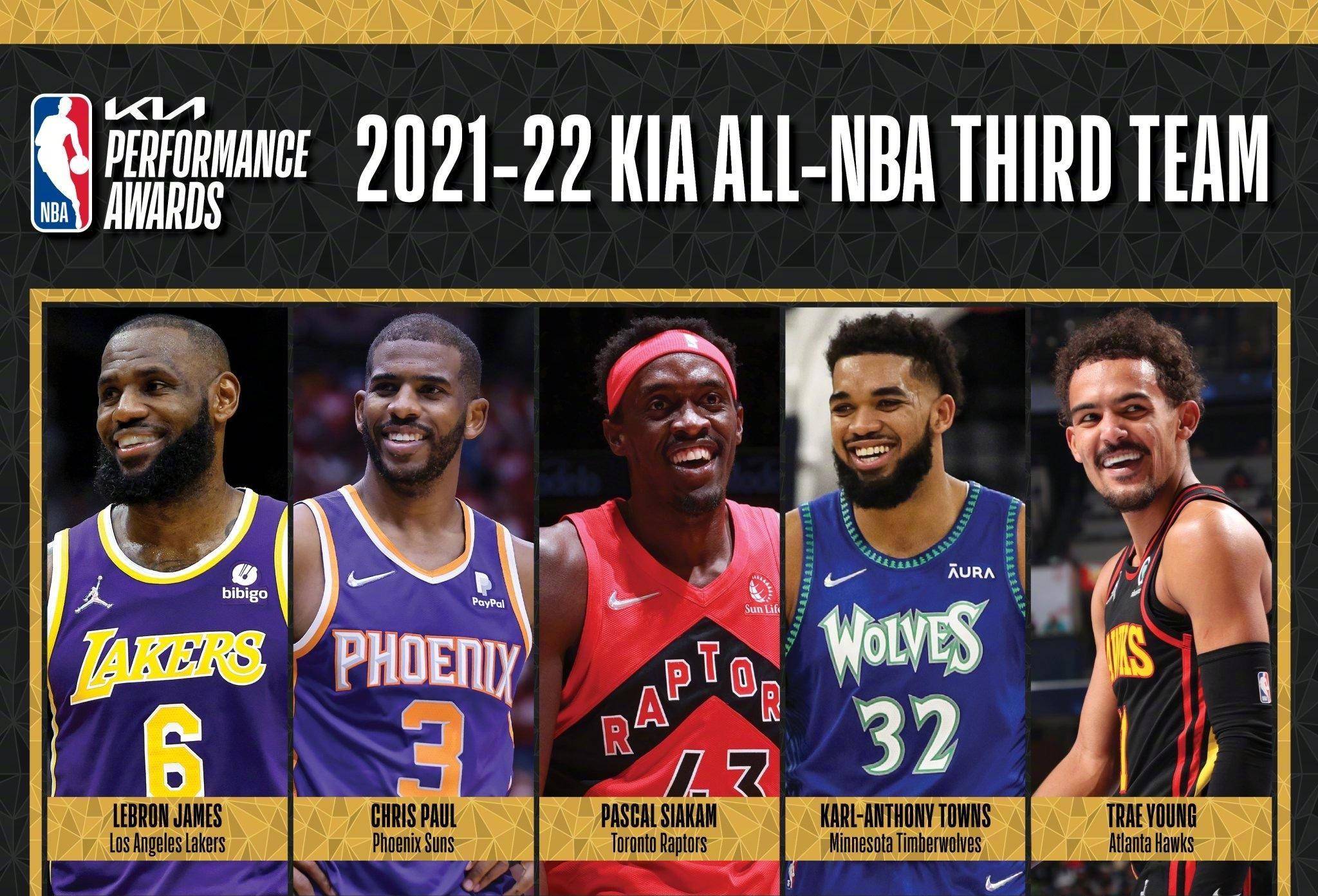 原创nba近几届赛季最佳阵容盘点你觉得2324赛季又会有哪些入选