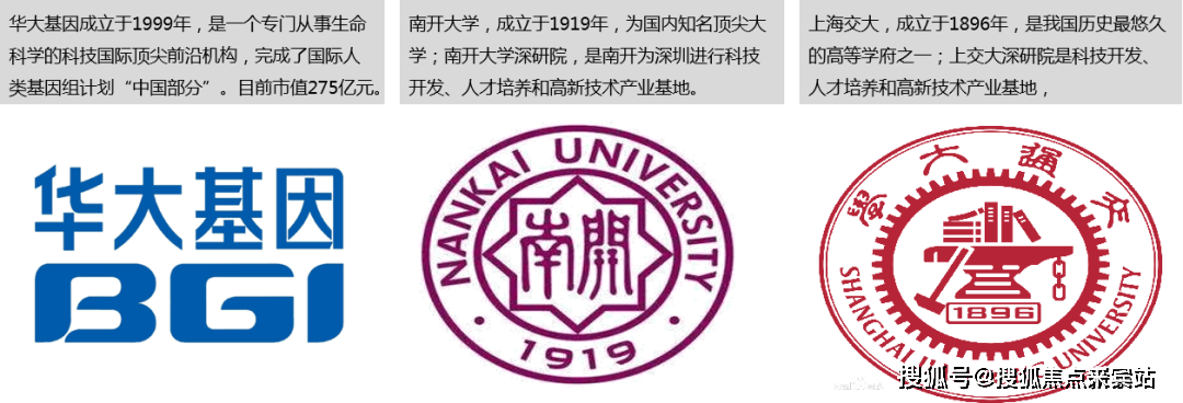 南开大学生命科学学院图片