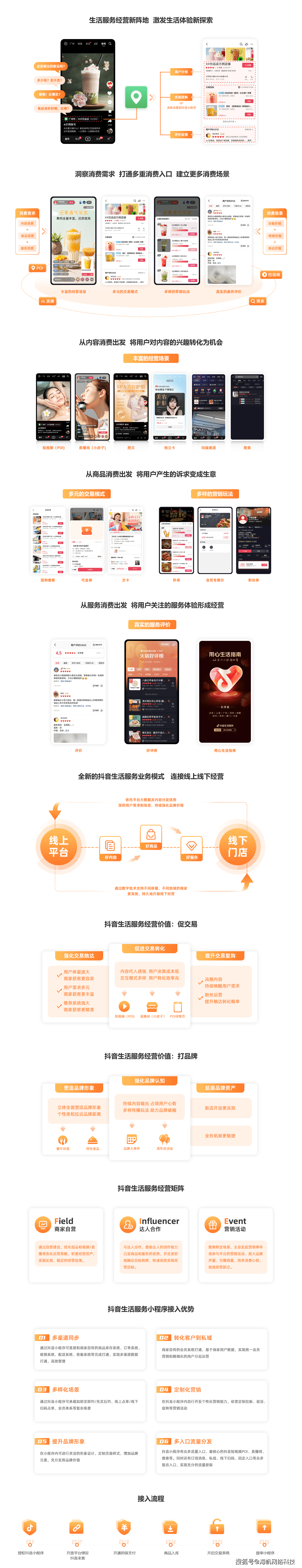 抖音客户收集=抖音买家数据采集