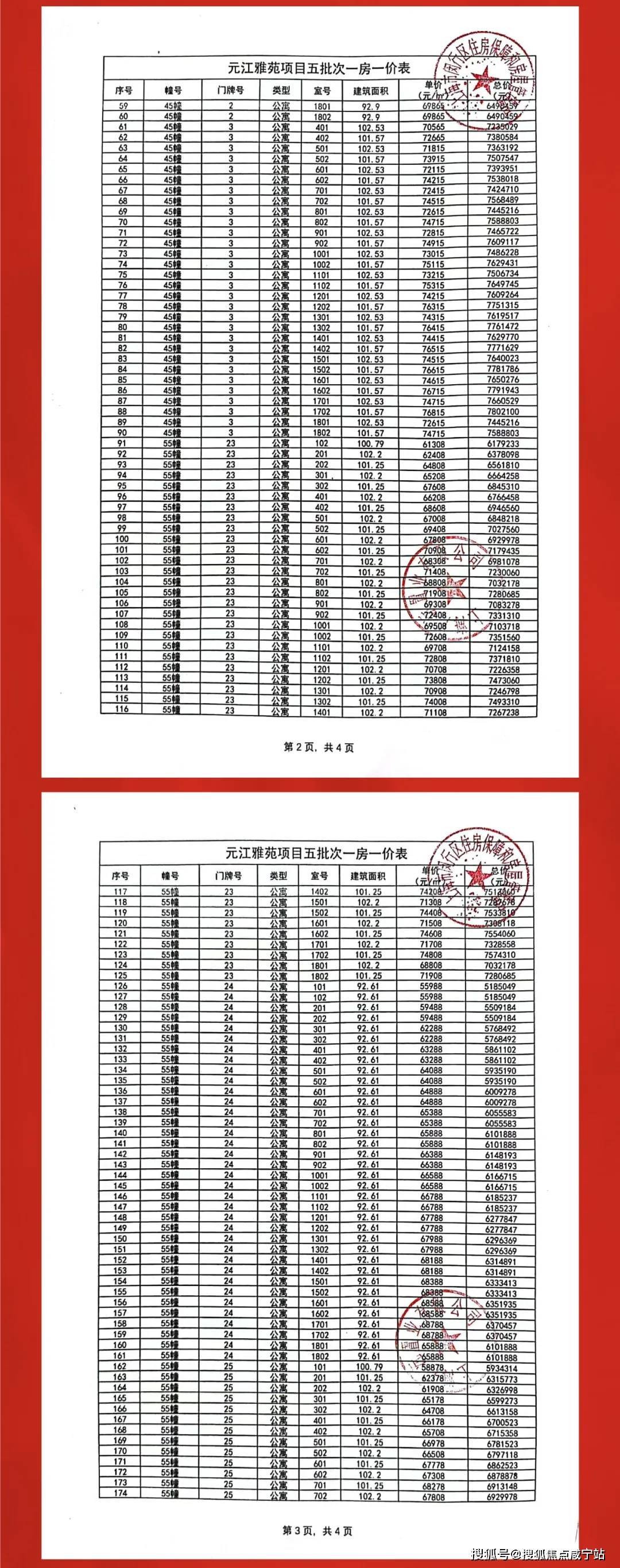 保利光合上城楼盘简介闵行保利光合上城深度分析保利光合