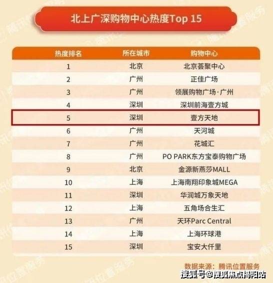 鸿荣源尚云深圳鸿荣源尚云房价户型图样板间规划图交房