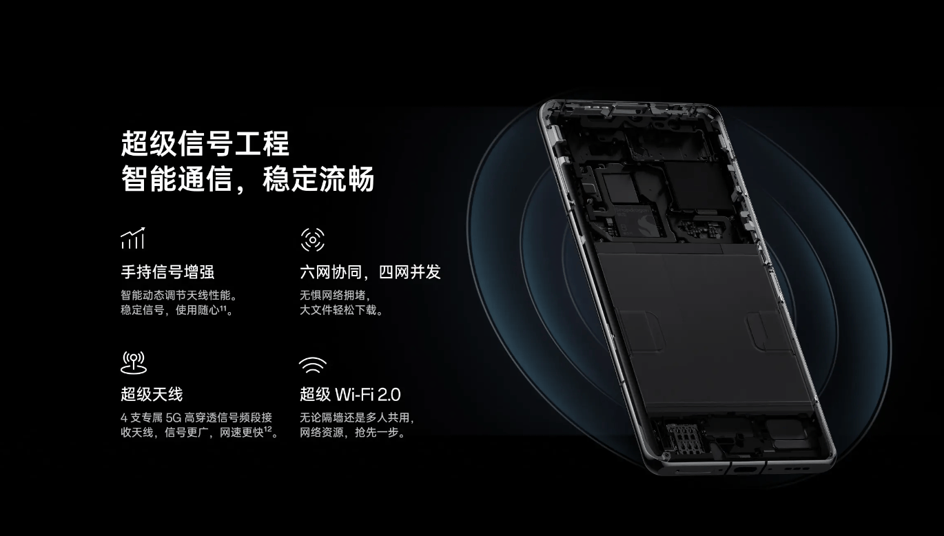 ai体验也有区别华为荣耀三星oppo横向对比通过认证就是不一样