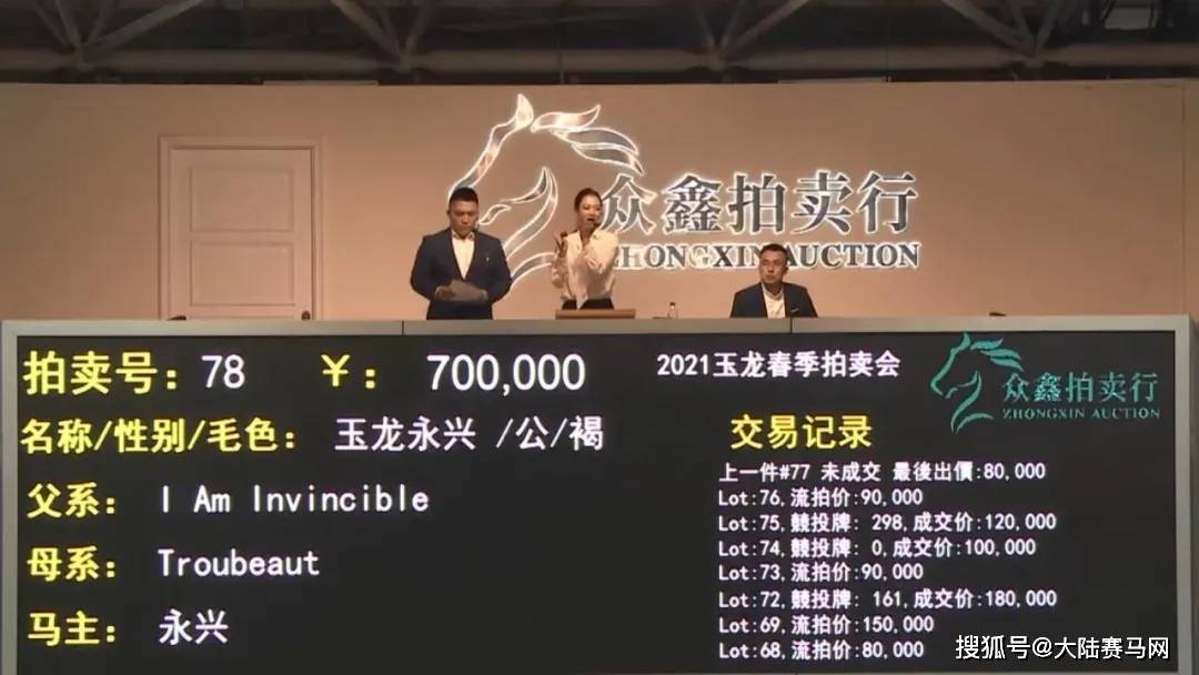 中国最专业最国际化的马匹拍卖会2024玉龙春拍报名通道正式开启