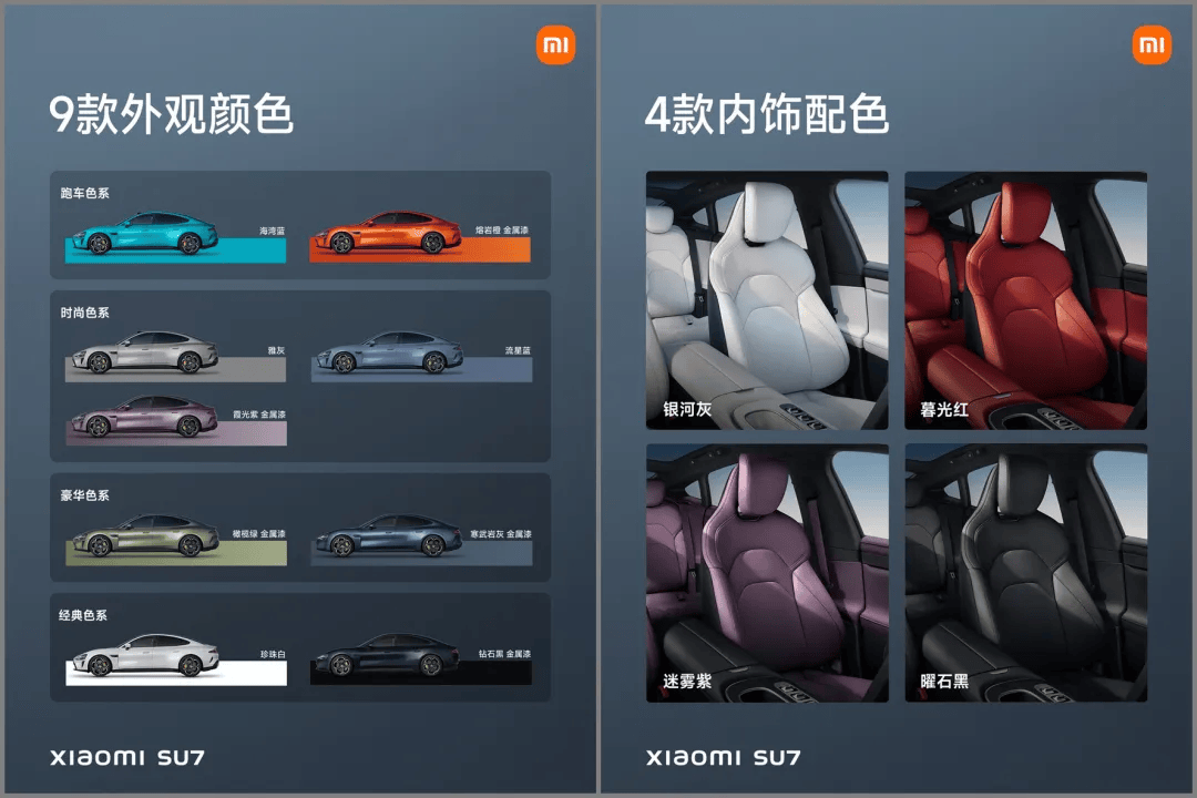 数字7的意思,类似于宝马3系/5系/7系,英特尔i3/i5/i7/i9中的数字车型