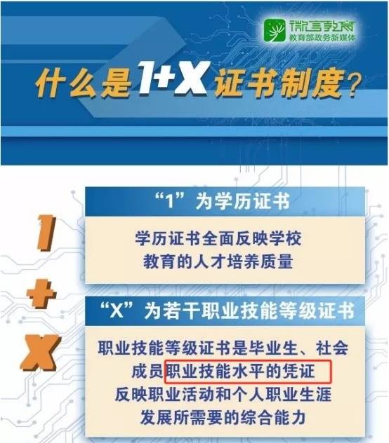 实验室,包括bim仿真实训中心,建筑工程综合训练场地,cad制图实训室