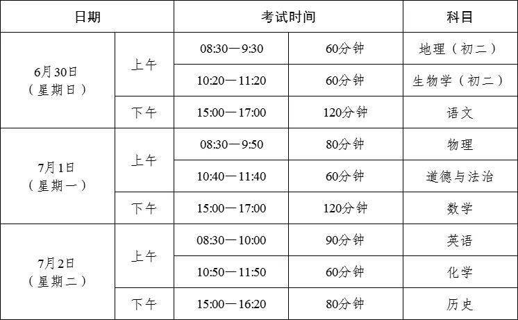 2024年全省统一中考时间值得关注的是,数学学科考试时长由90分钟延长